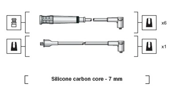 Ignition Cable Kit